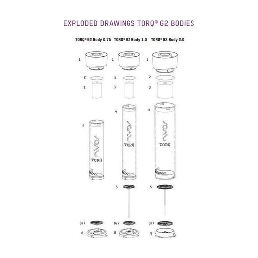 Nyos TORQ O-Ring for lid 100